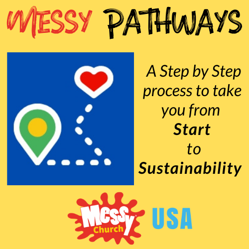 Messy pathways A step by step process to take you from start to sustainability