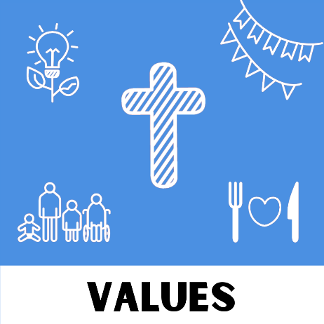 A blue background with white line drawing of a cross, family, party banner, a lightbulb growing from a plant and a knife and fork next to a heart, the word values is at the bottom.