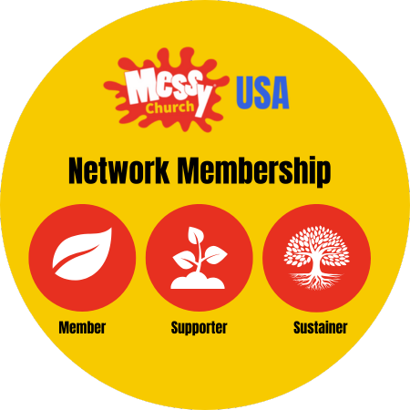 Memberships